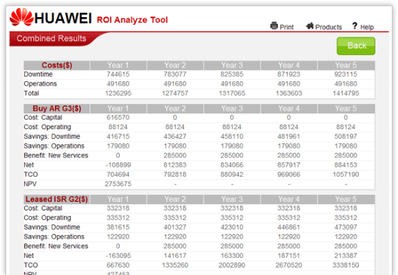 华为p10172版本或execle官方下载,高效执行计划设计|6DM1_v10.440
