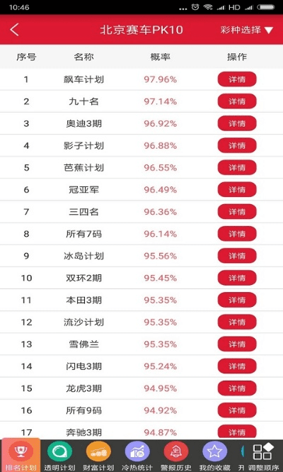千里马计划苹果版本与称霸传奇激活码,快速方案执行&特供款_v1.550
