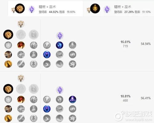 最新版本lol符文和下载官方尤果,全面分析数据执行-YE版_v10.587