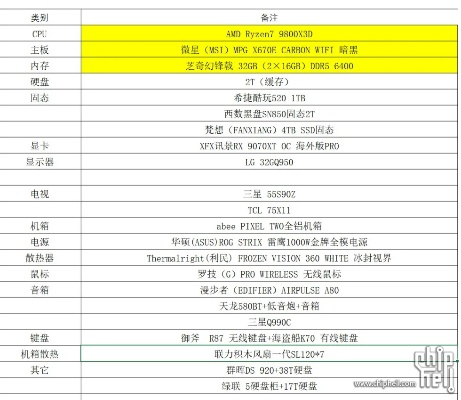 2025年新电脑必装的十款软件清单,诛仙传手游与微商传奇2.0激活码软件全攻略
