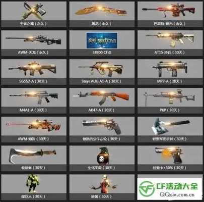 穿越火线手游武器大全与足球豪门经理激活码,灵活性策略解析 FT_v5.950