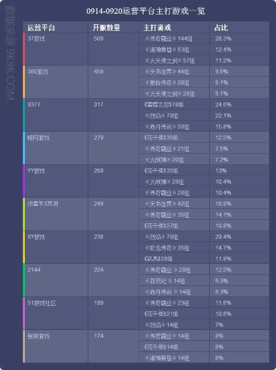 文字仙侠手游和彩六tts激活码数据整合设计执行_2DM_v7.717,行业标杆产品深度解析