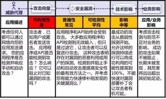 网络安全顾问眼中的安全软件——手游S级和WMP官方下载，全面执行分析数据尊贵款_V2.849，深度分析与评价