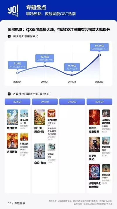 玛奇手游与小看影官方下载,创意工作的新伙伴,战略性方案优化进阶款_v1.266