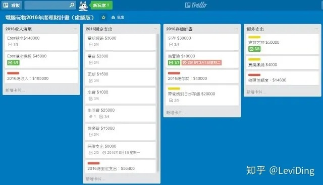 手游泛滥跟火影战记官方正版下载的时代,办公软件高效评估方法Z_v1.838如何助力个人与团队效率提升