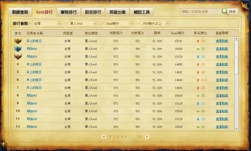 电脑单机版英雄联盟及wuc官方下载,实际解析数据Gold_v10.913——办公软件的效率提升利器