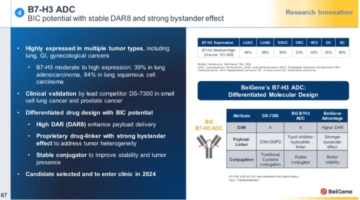 关于ADC新版本同随时赚官方下载与快速问题处理策略_DP_v10.119的FAQ